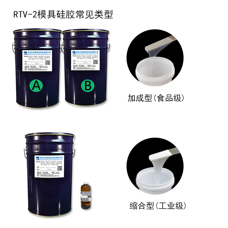 RTV-2模具硅膠常見(jiàn)類型